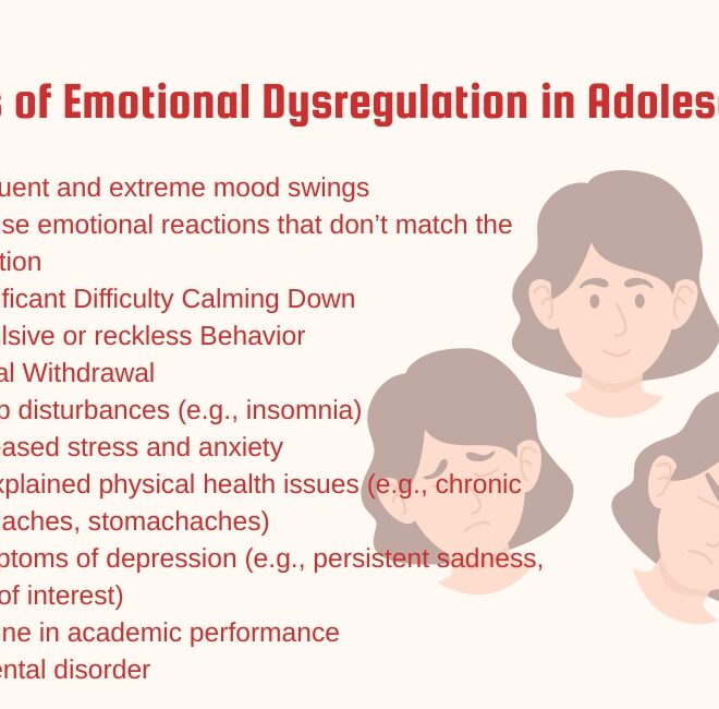 DBT Interventions for Adolescents: A Guide to Managing Emotional Dysregulation