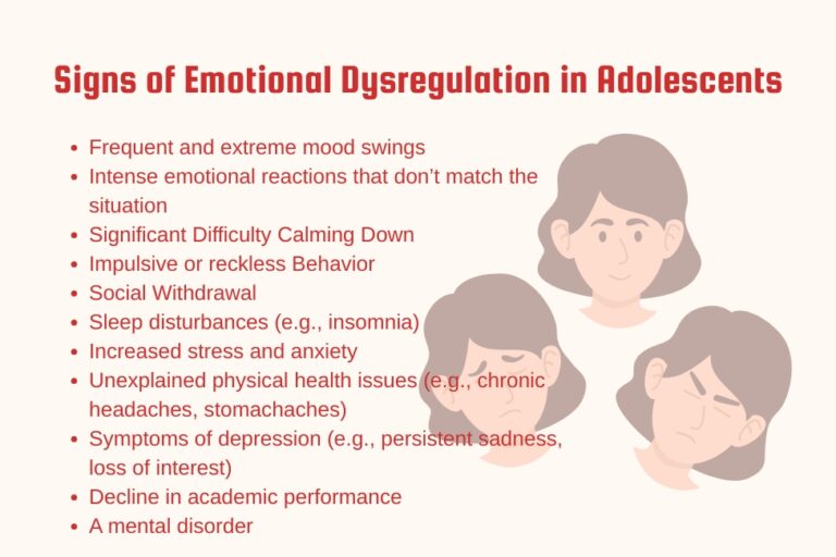 Signs of Emotional Dysregulation in Adolescents