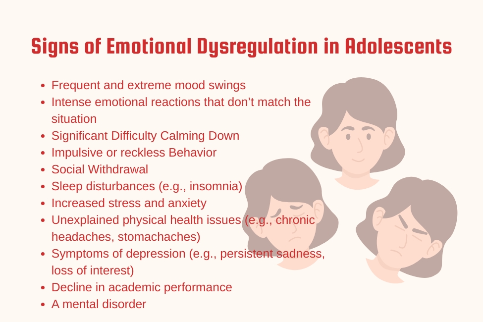 Signs of Emotional Dysregulation in Adolescents