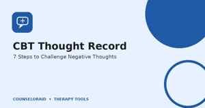 CBT thought record guide showing seven steps to challenge negative thoughts
