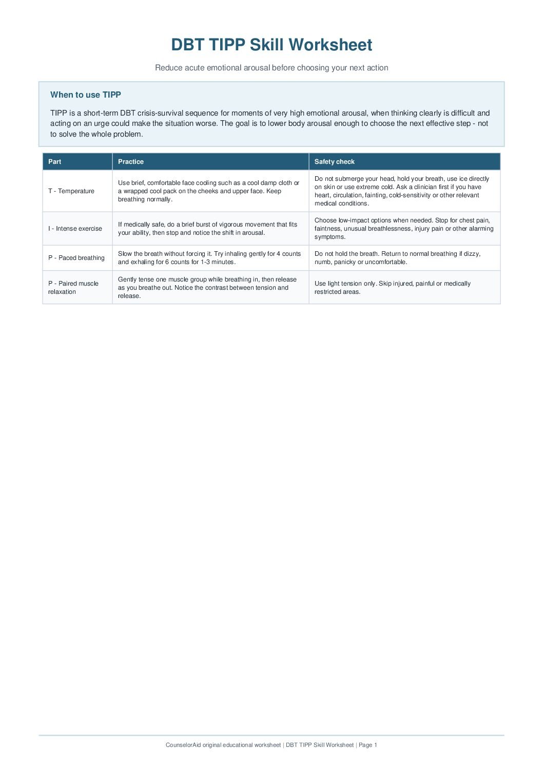 First-page preview of the DBT TIPP Skill Worksheet
