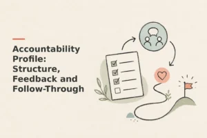 Minimalist doodle for Accountability Profile: Structure, Feedback and Follow-Through