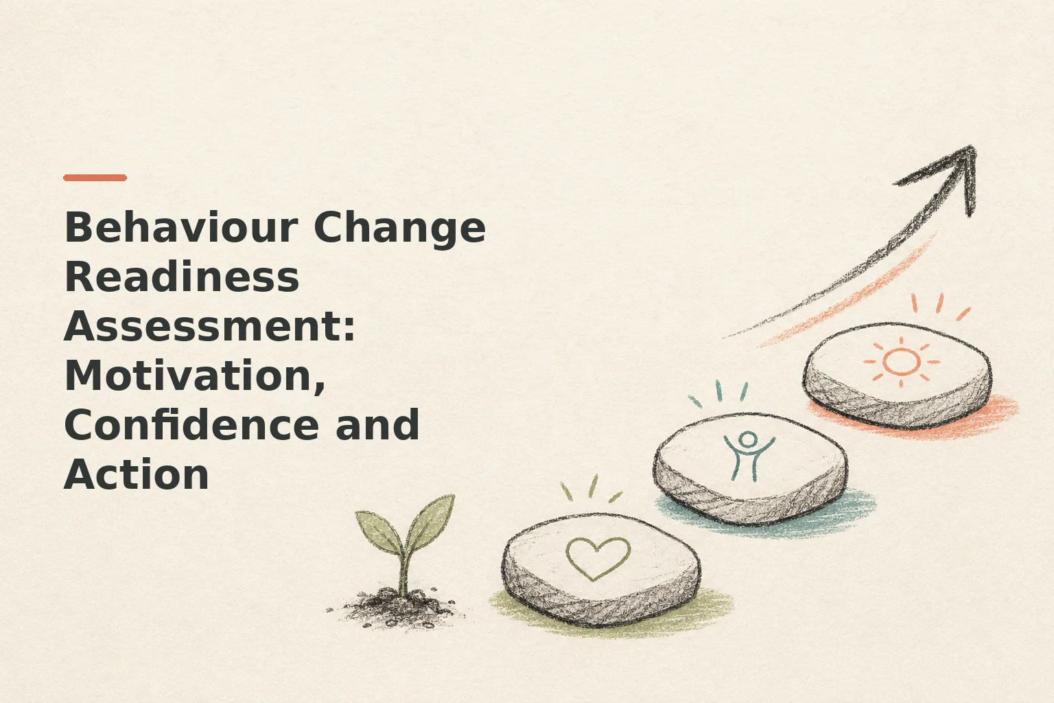 Behaviour Change Readiness Assessment: Motivation, Confidence and Action