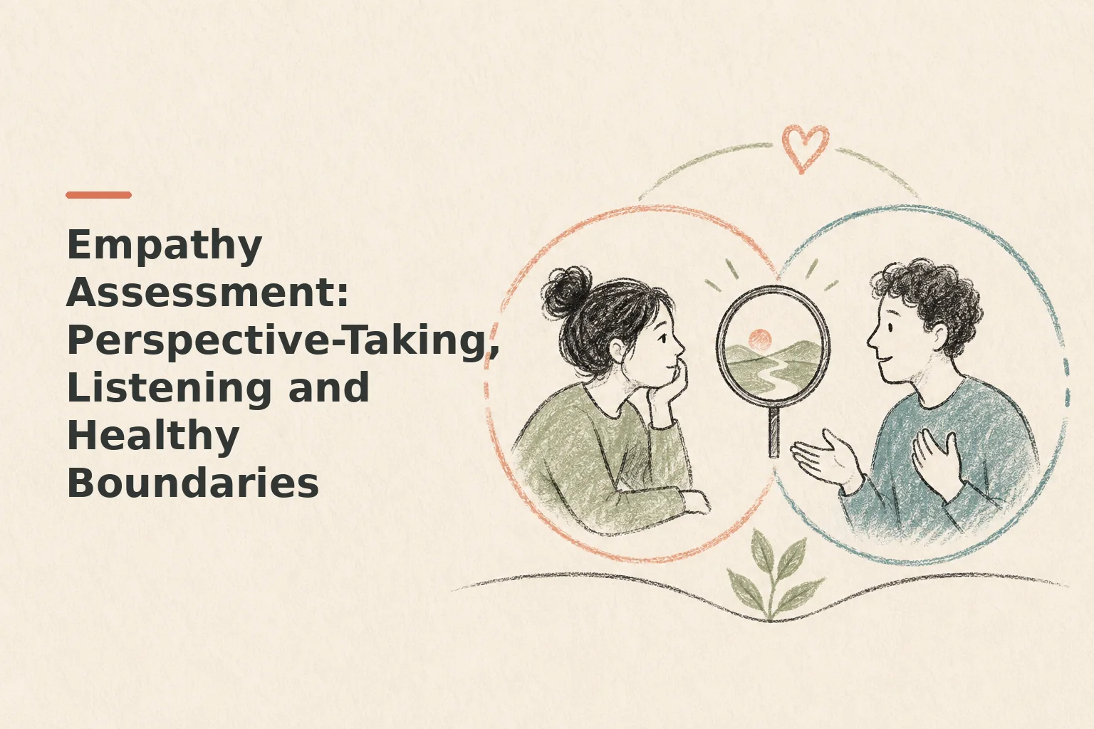 Empathy Assessment: Perspective-Taking, Listening and Healthy Boundaries