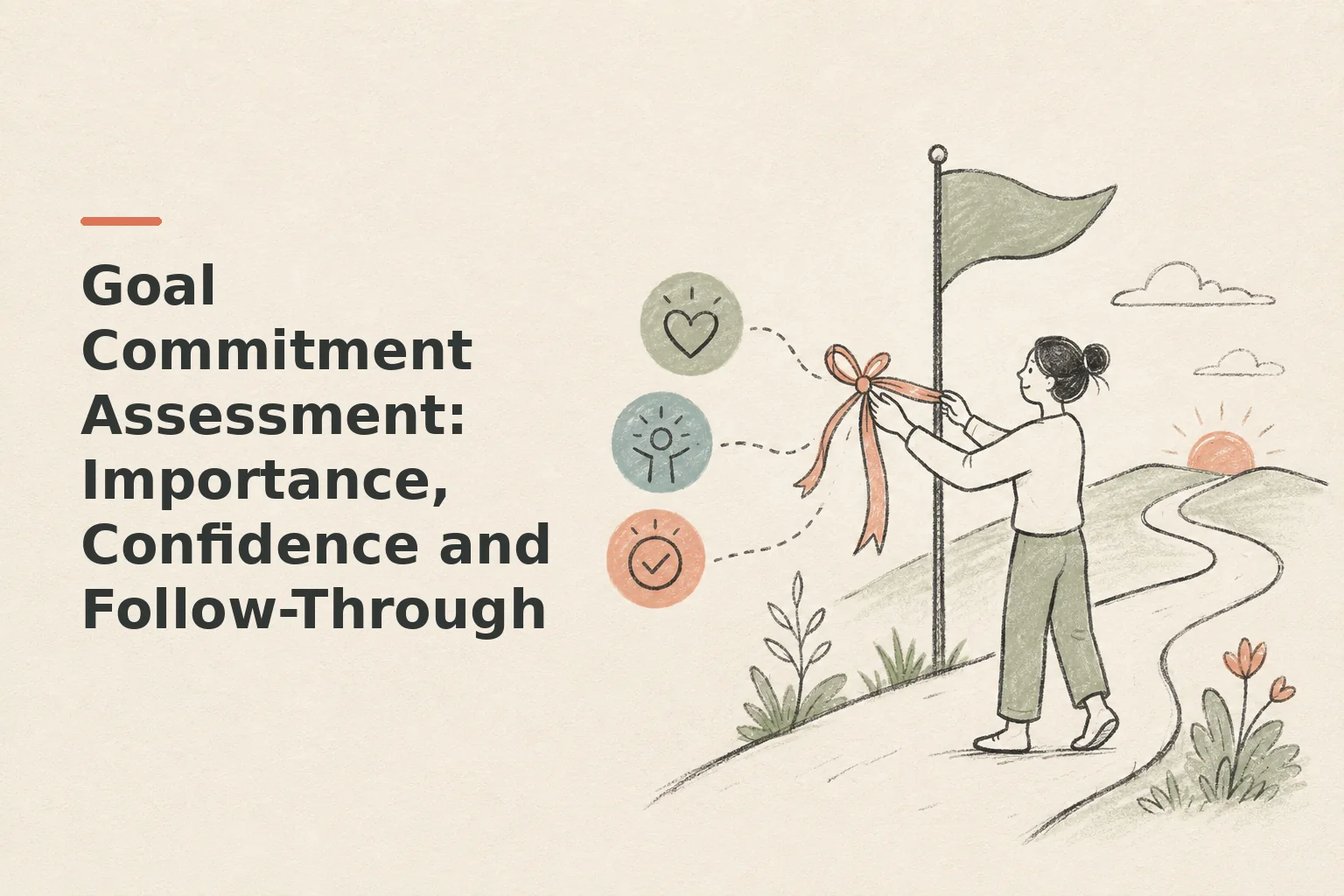 Goal Commitment Assessment: Importance, Confidence and Follow-Through