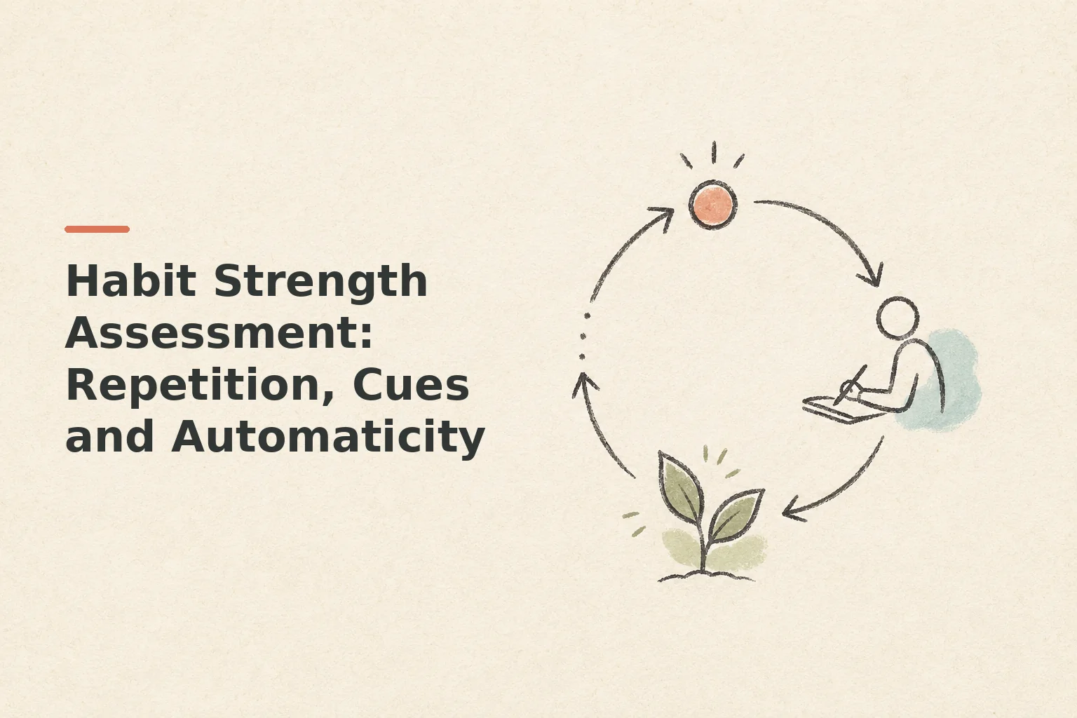 Habit Strength Assessment: Repetition, Cues and Automaticity