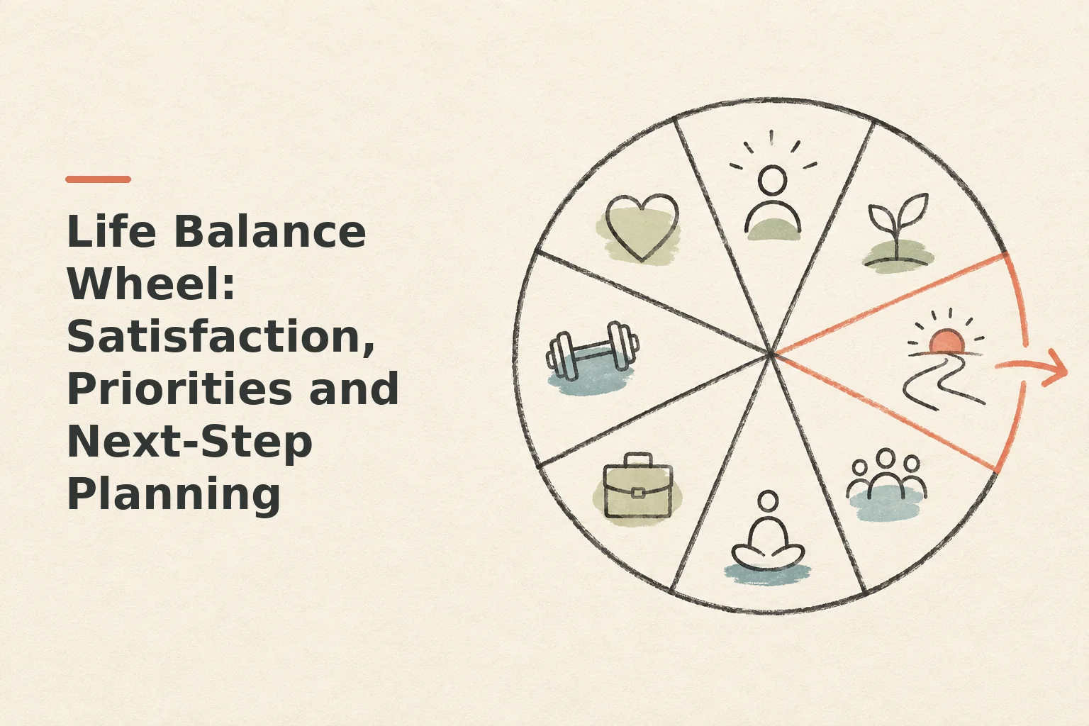 Life Balance Wheel: Satisfaction, Priorities and Next-Step Planning